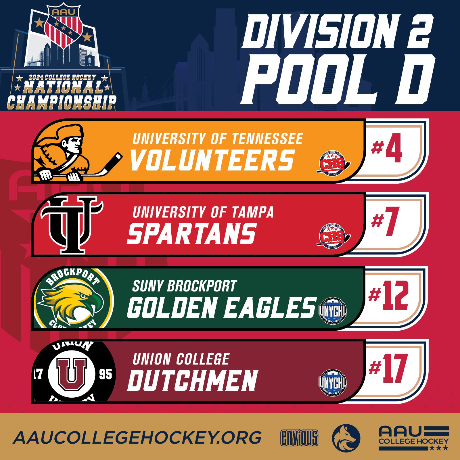 Division 2 Pool D.png