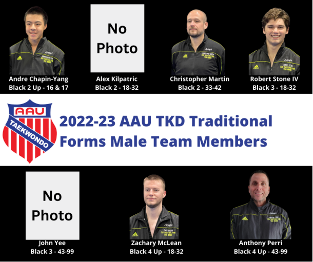 National Team 23TKD Traditional Forms Male Teams 2.png