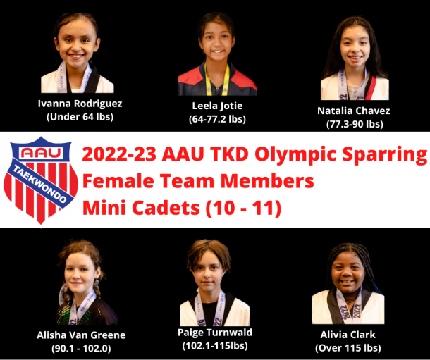 National Teams Female Mini Cadets.png