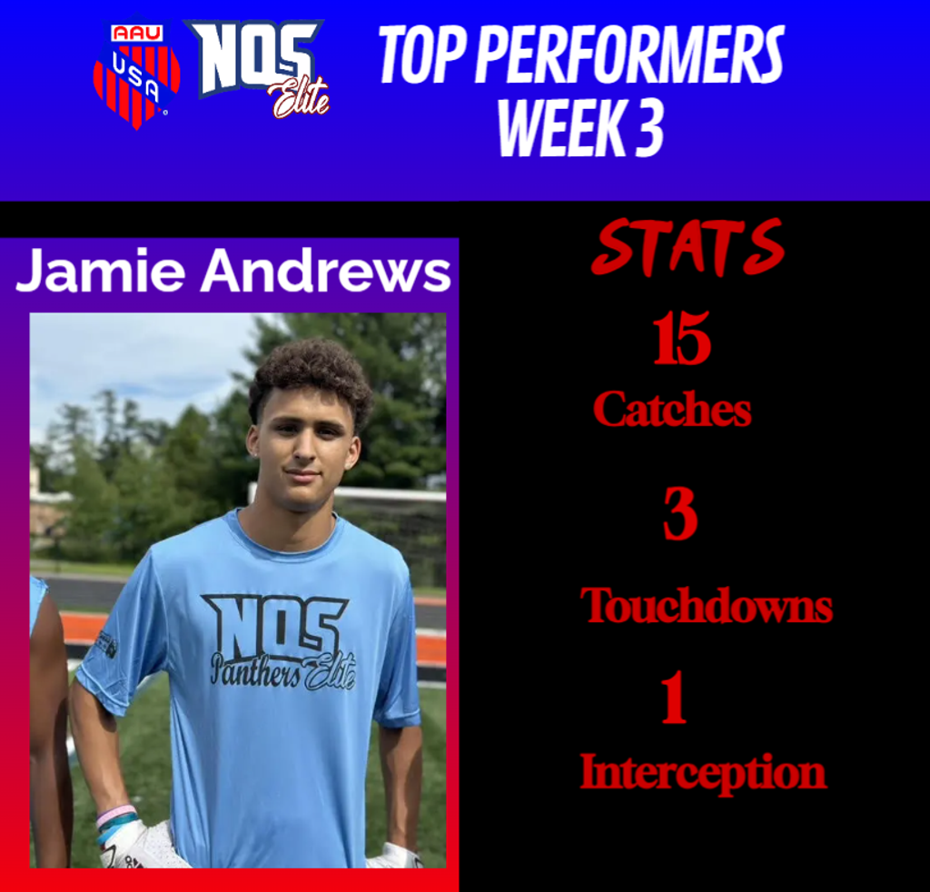 ztop-performers-week3-andrews_large.png