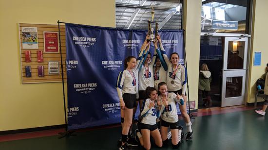 New England Volleyball Championships 2019 Picture_2.jpg