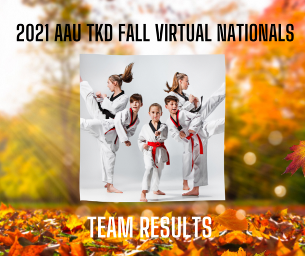 2021 AAU TKD Fall Team Results.png