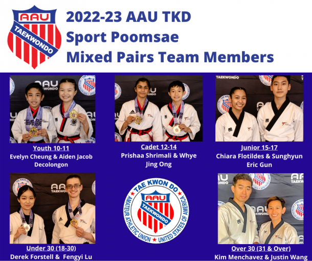 National Team Sport Poomsae Mixed Pairs Members.png