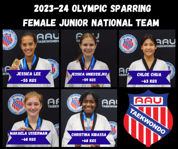 National Team Female Junior 2.png