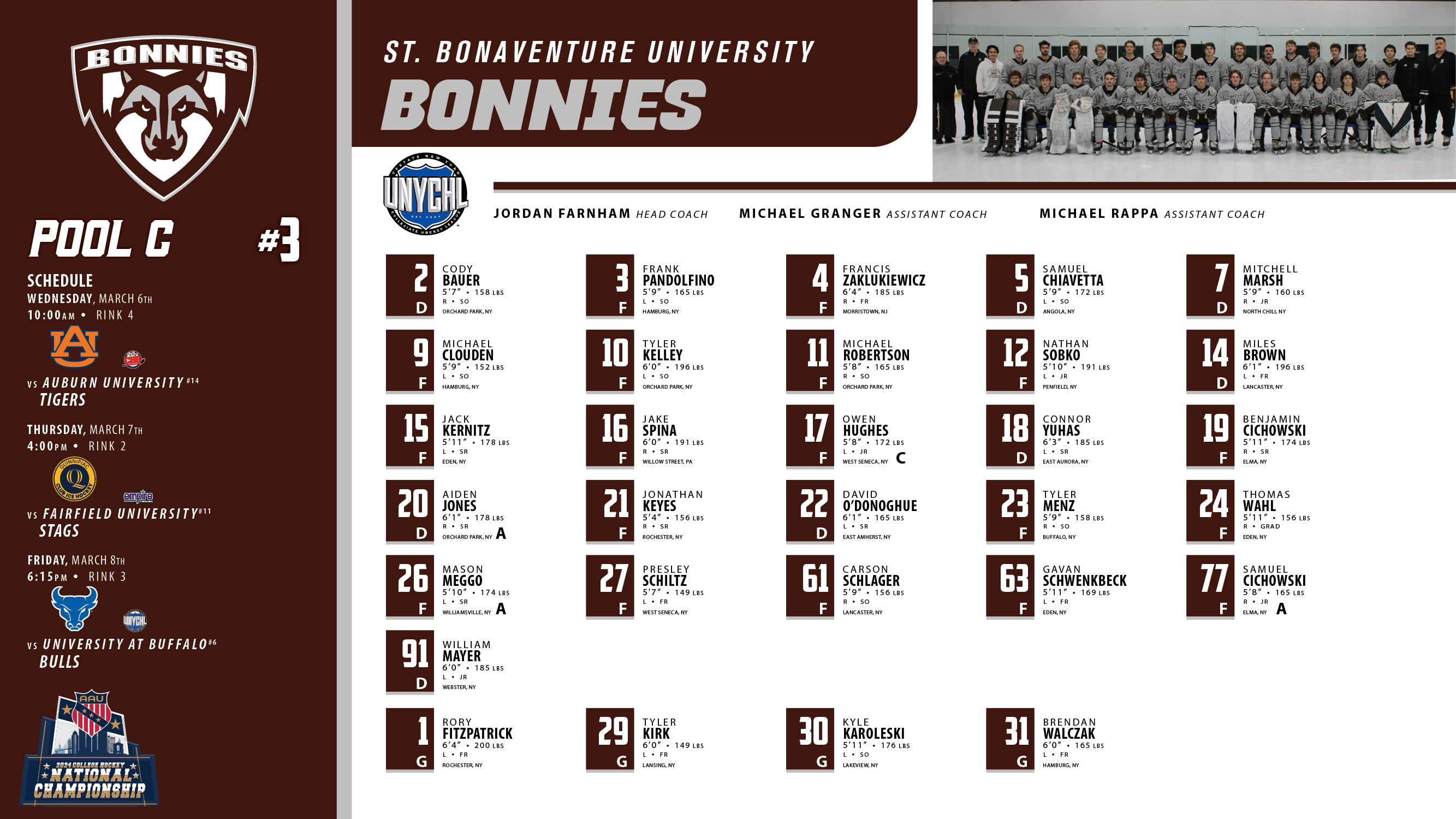 Division I Roster 3